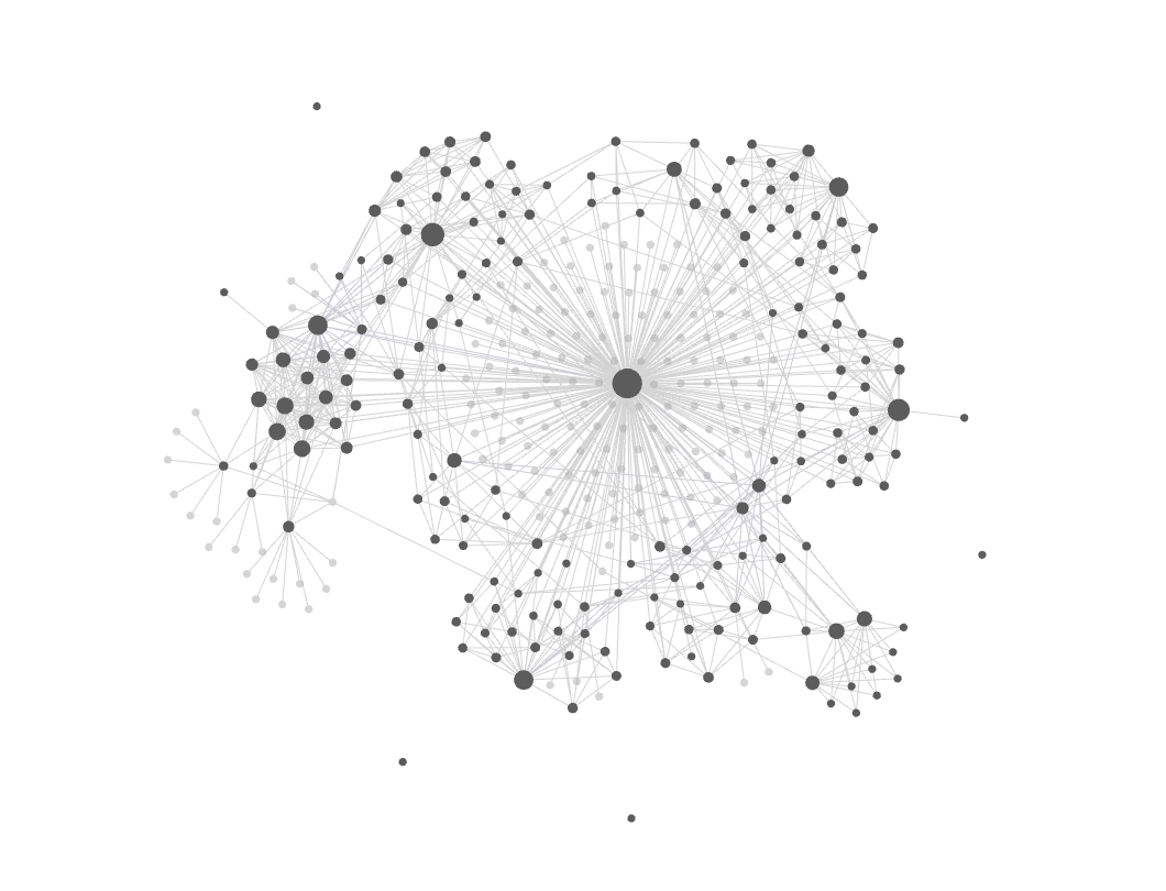 Graph of Atlas vault notes linked together